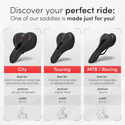 Bike Seat I Bicycle Seat for Men and Women, Waterproof Bike Saddle with Innovative 5-Zone-Concept I Exercise Bike Seat for BMX, MTB & Road