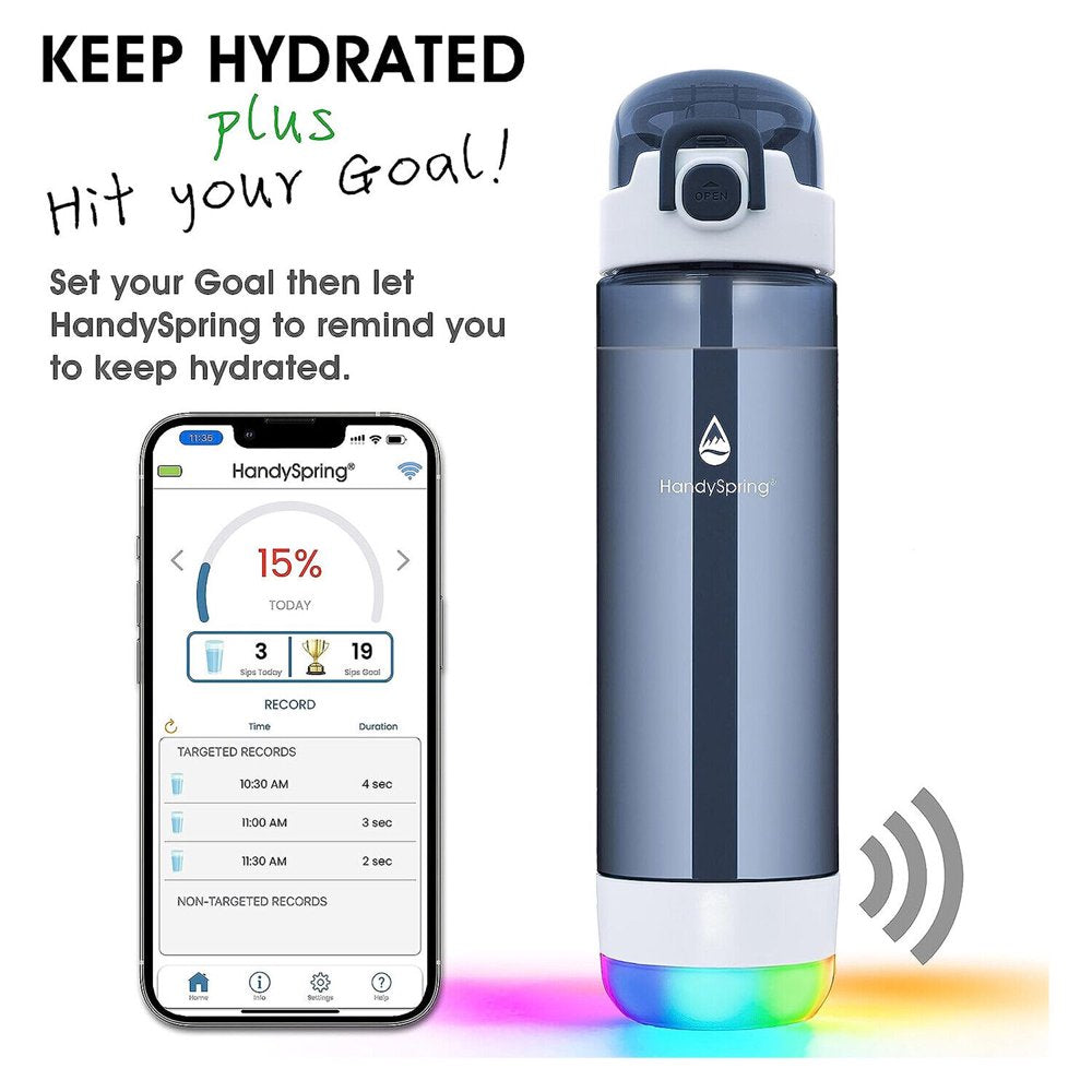 HANDYSPRING - 26 Oz Smart Water Bottle with Reminder to Drink Water - Rechargeable - Switchable Lights and Sounds, Water Tracker with Straw, Track Your Sips, Smart Hydration Reminder (Grey)